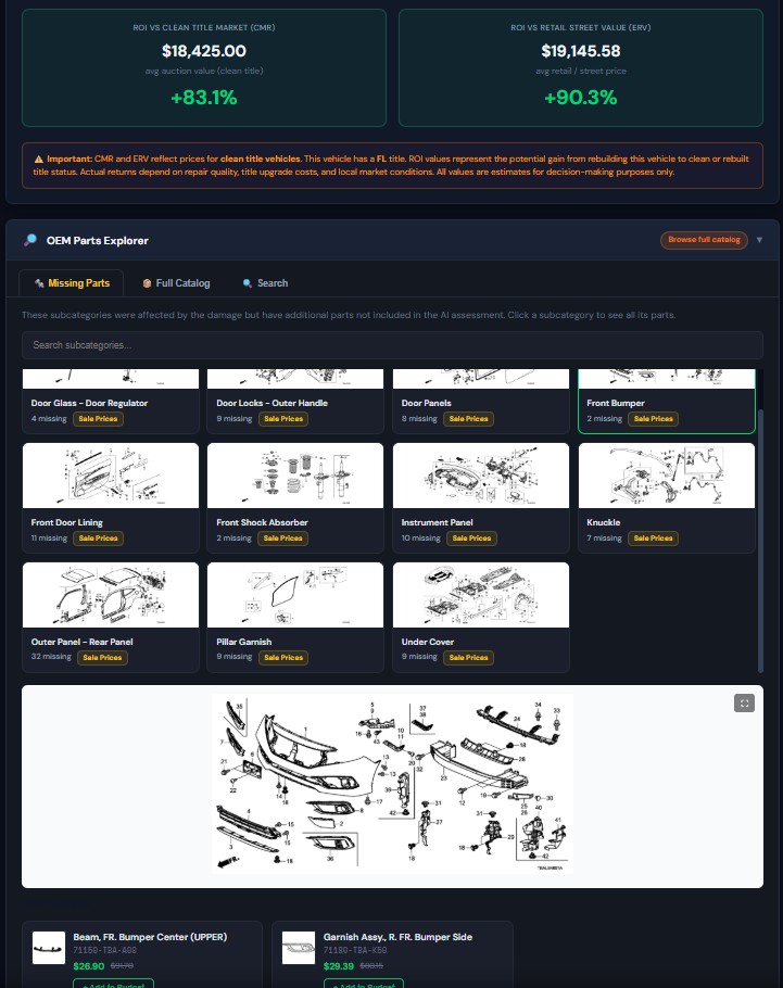 ROI analysis and OEM Parts Explorer