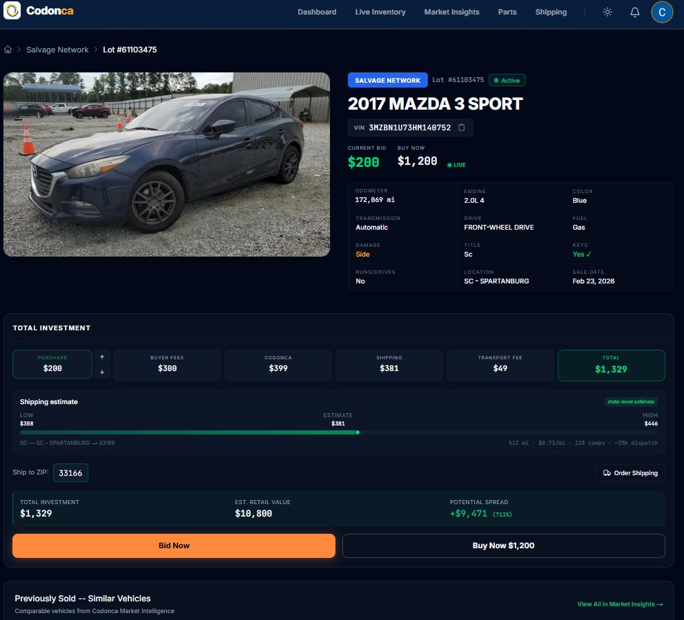 Live inventory with CSMR market intelligence